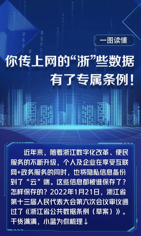 《浙江省公(gōng)共數據條例》通過  将于2022年3月1日起施行